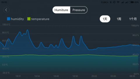 temp_12